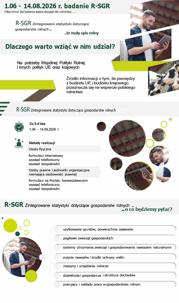 Grafika informacyjna dotycząca badania R-SGR, Zintegrowane statystyki dotyczące gospodarstw rolnych, prowadzonego od 1 czerwca do 14 sierpnia 2026 r.