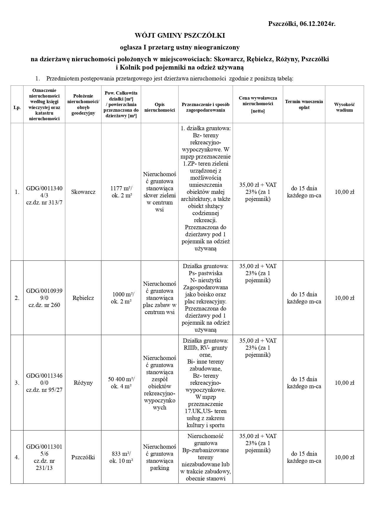 ogłoszenie_przetarg_I__page-0001